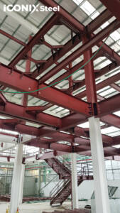 Indonesia - Processing Platform