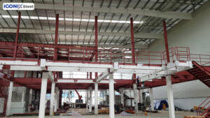 Indonesia - Processing Platform